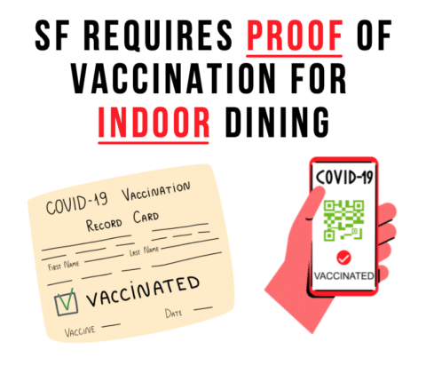 Proof of Vaccination Required for Indoor Dining